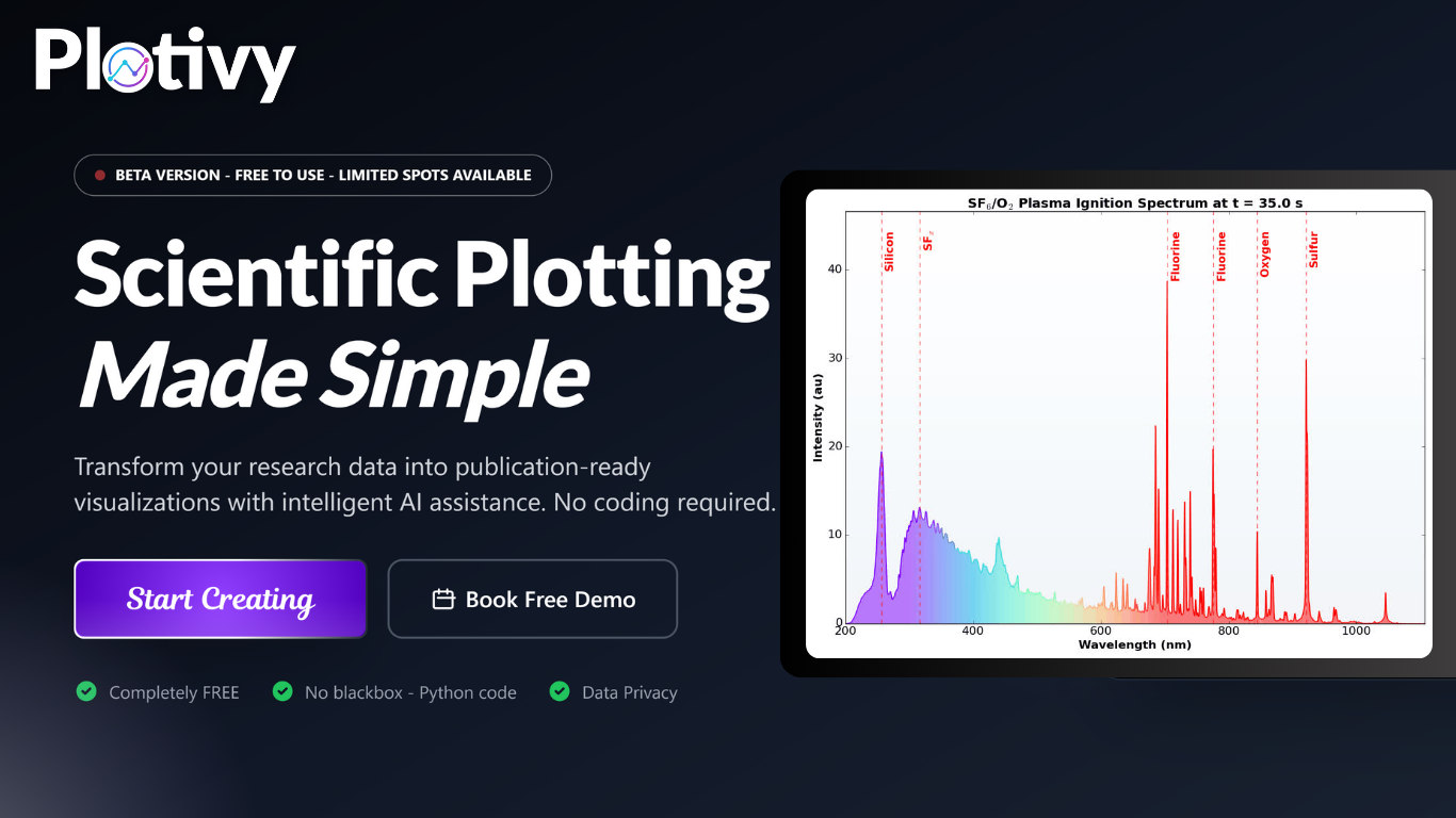 Plotivy interface preview